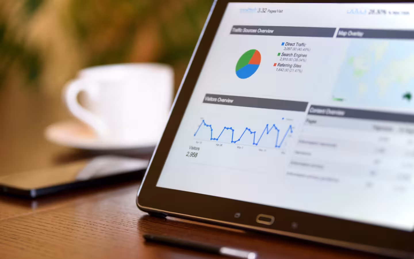 A tablet displays analytics charts beside a coffee cup and smartphone.